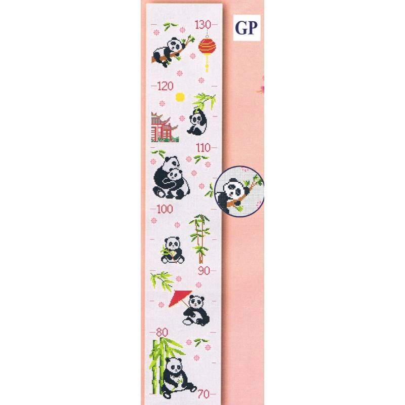 Panda Growth Chart